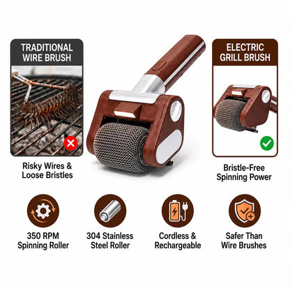 Automatic Braai Brush